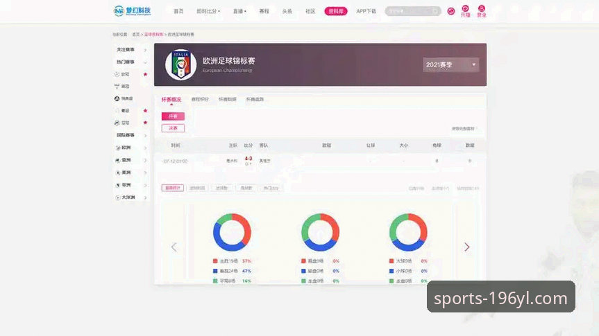 196体育娱乐平台技术架构与用户体验全面解析：从注册到直播的深度评测