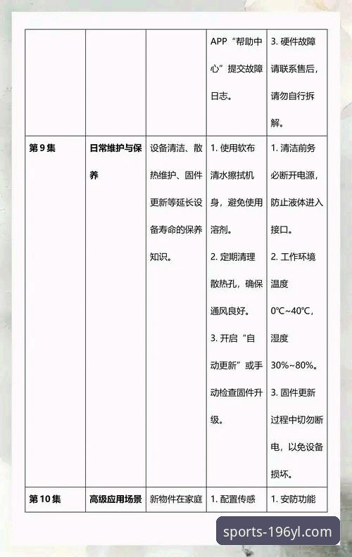 196体育娱乐平台注册登录完整指南：从入门到精通的操作手册