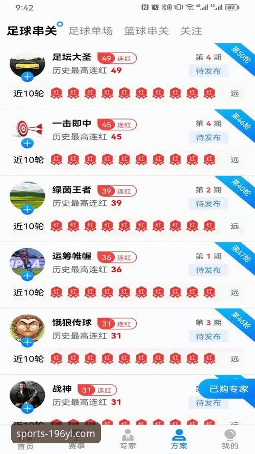 YL靠谱吗 从7个维度解析196体育娱乐平台是否靠谱:用户反馈与数据深度评测