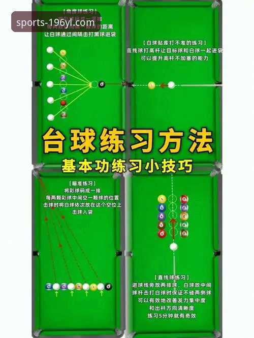 YL安装教程 196体育娱乐平台YL安装教程:从零开始的操作指南